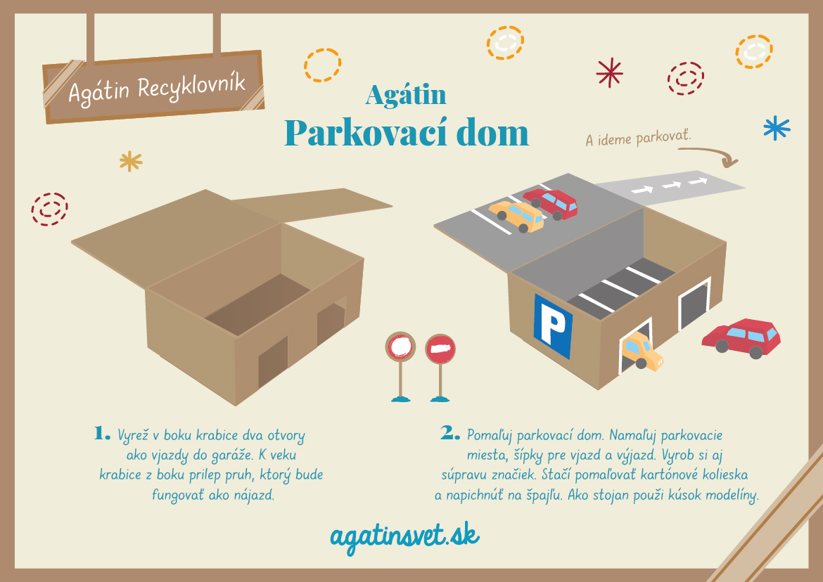 Agátin Recyklovník: Parkovací dom