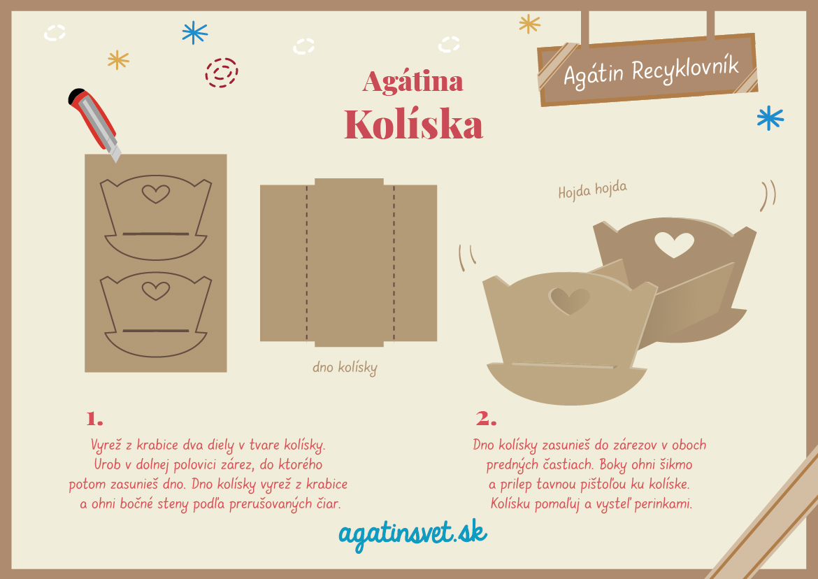 Agátin Recyklovník: Kolíska pre bábätká