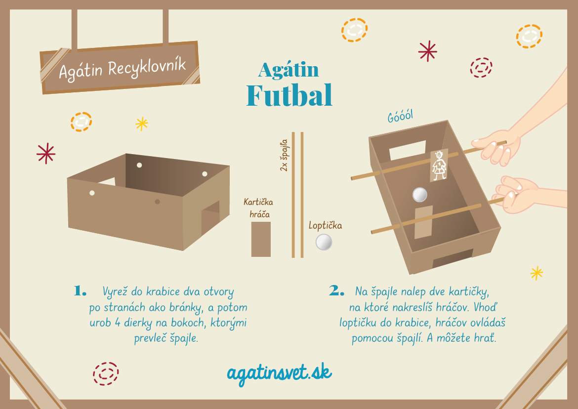 Agátin Recyklovník: Futbal